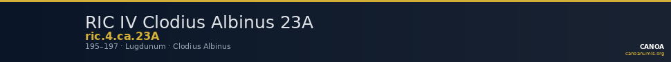 RIC IV Clodius Albinus 23A — CANOA