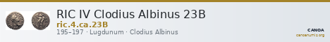 RIC IV Clodius Albinus 23B — CANOA