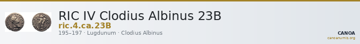 RIC IV Clodius Albinus 23B — CANOA