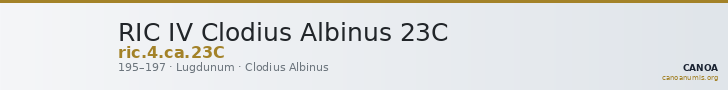 RIC IV Clodius Albinus 23C — CANOA