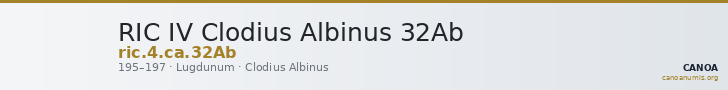 RIC IV Clodius Albinus 32Ab — CANOA