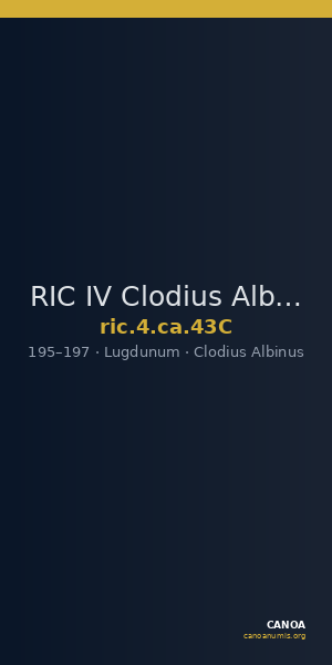RIC IV Clodius Albinus 43C — CANOA