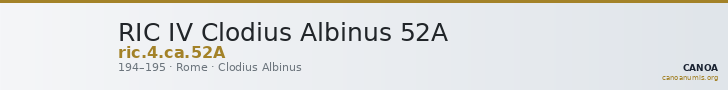 RIC IV Clodius Albinus 52A — CANOA