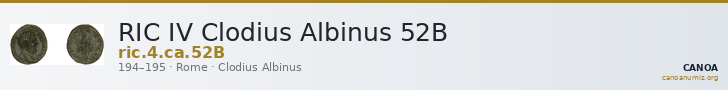 RIC IV Clodius Albinus 52B — CANOA