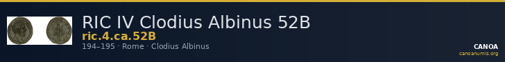 RIC IV Clodius Albinus 52B — CANOA
