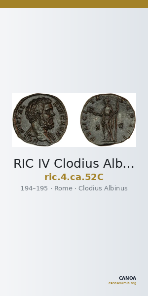 RIC IV Clodius Albinus 52C — CANOA