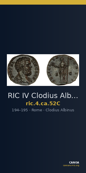 RIC IV Clodius Albinus 52C — CANOA