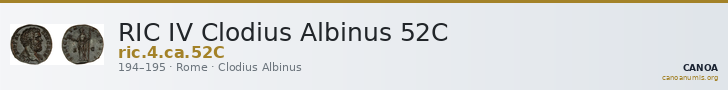 RIC IV Clodius Albinus 52C — CANOA