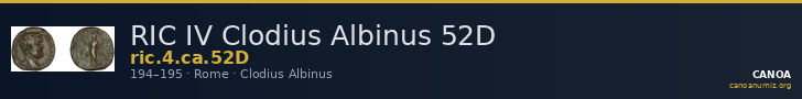RIC IV Clodius Albinus 52D — CANOA