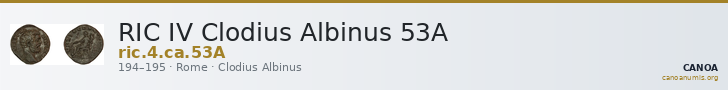 RIC IV Clodius Albinus 53A — CANOA