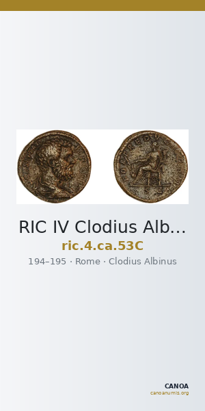 RIC IV Clodius Albinus 53C — CANOA