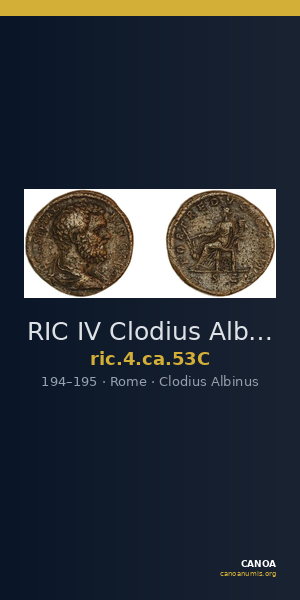 RIC IV Clodius Albinus 53C — CANOA