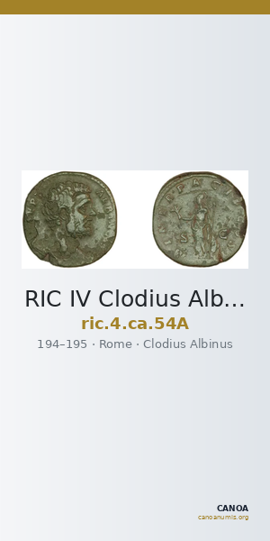 RIC IV Clodius Albinus 54A — CANOA