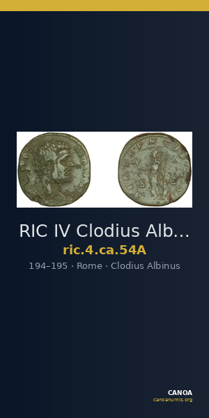 RIC IV Clodius Albinus 54A — CANOA