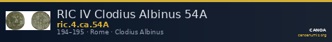 RIC IV Clodius Albinus 54A — CANOA