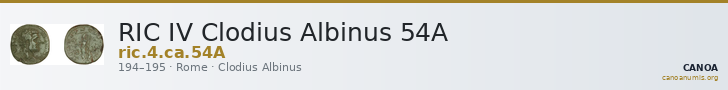 RIC IV Clodius Albinus 54A — CANOA