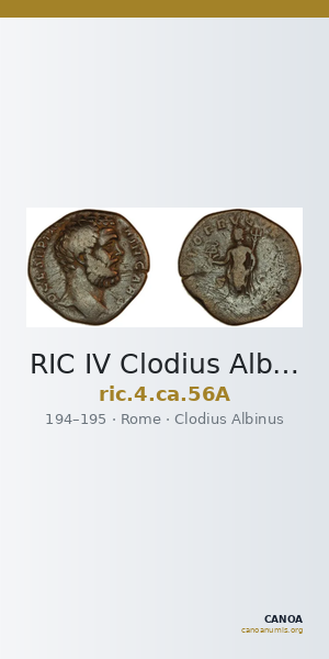 RIC IV Clodius Albinus 56A — CANOA
