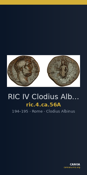 RIC IV Clodius Albinus 56A — CANOA