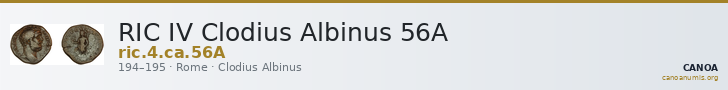 RIC IV Clodius Albinus 56A — CANOA