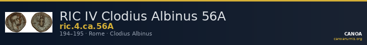 RIC IV Clodius Albinus 56A — CANOA