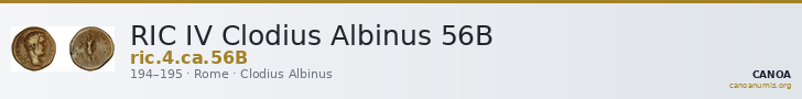 RIC IV Clodius Albinus 56B — CANOA