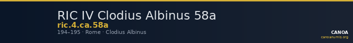RIC IV Clodius Albinus 58a — CANOA