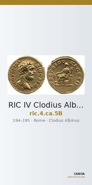 RIC IV Clodius Albinus 5B — CANOA