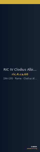 RIC IV Clodius Albinus 60 — CANOA
