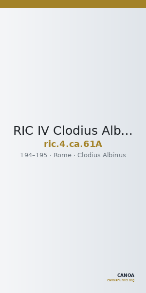 RIC IV Clodius Albinus 61A — CANOA