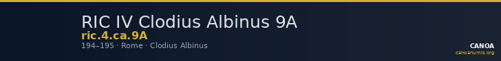 RIC IV Clodius Albinus 9A — CANOA