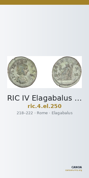 RIC IV Elagabalus 250 — CANOA
