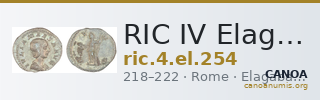 RIC IV Elagabalus 254 — CANOA