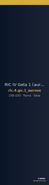 RIC IV Geta 1 (aureus) — CANOA