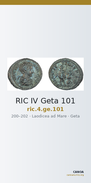 RIC IV Geta 101 — CANOA