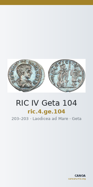 RIC IV Geta 104 — CANOA