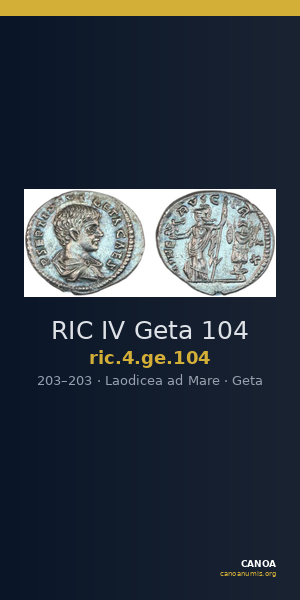 RIC IV Geta 104 — CANOA
