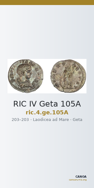 RIC IV Geta 105A — CANOA