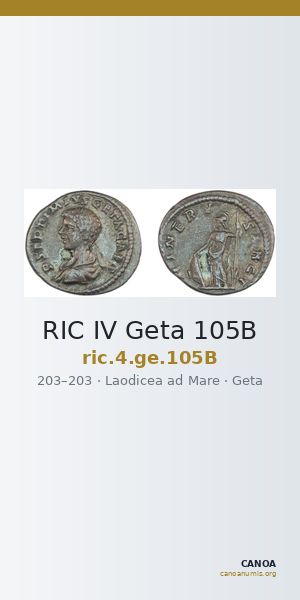 RIC IV Geta 105B — CANOA