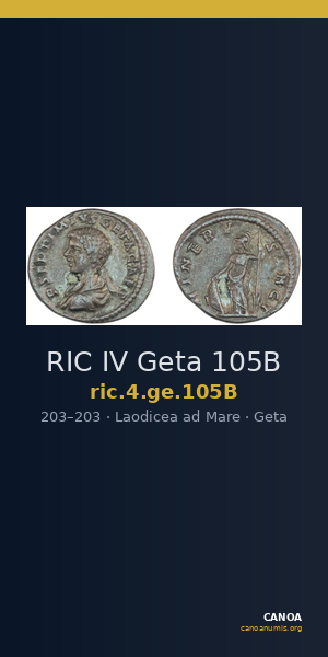 RIC IV Geta 105B — CANOA