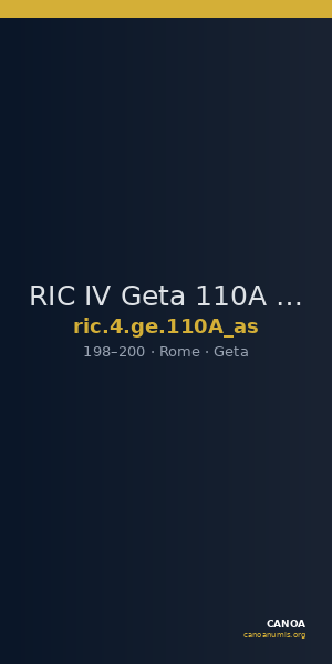 RIC IV Geta 110A (as) — CANOA