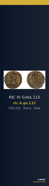 RIC IV Geta 115 — CANOA