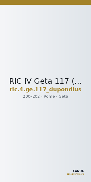RIC IV Geta 117 (dupondius) — CANOA