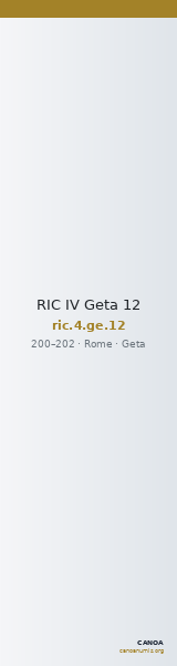 RIC IV Geta 12 — CANOA