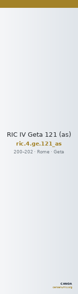 RIC IV Geta 121 (as) — CANOA