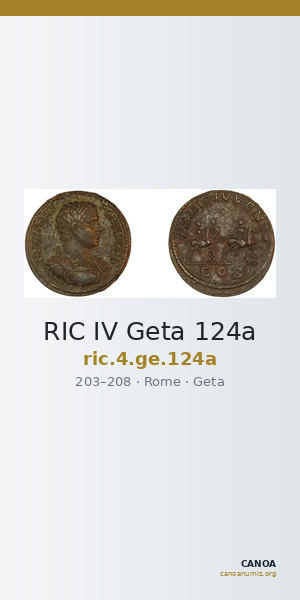 RIC IV Geta 124a — CANOA