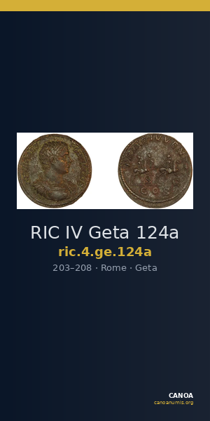 RIC IV Geta 124a — CANOA