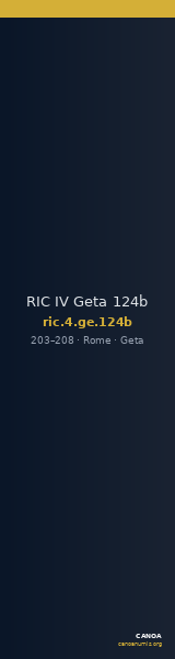 RIC IV Geta 124b — CANOA
