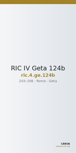 RIC IV Geta 124b — CANOA