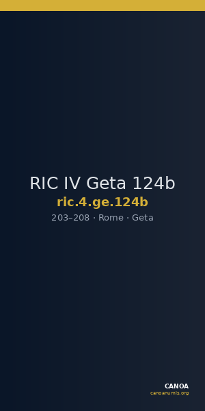 RIC IV Geta 124b — CANOA