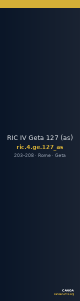 RIC IV Geta 127 (as) — CANOA